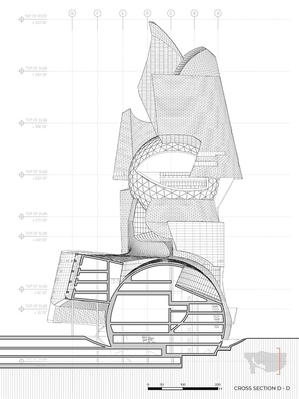 The Public City - arts center cross section d-d