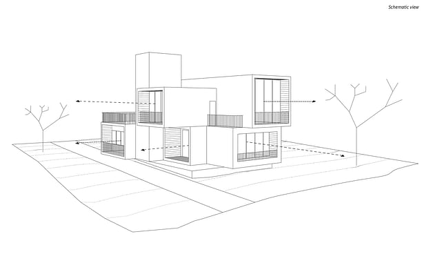 Schematic view