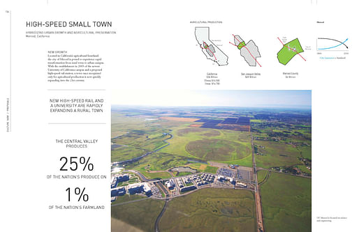 Merced - New high-speed rail and a university are rapidly expanding a rural town "The Culture Now Project (part 1) - Midsize America"