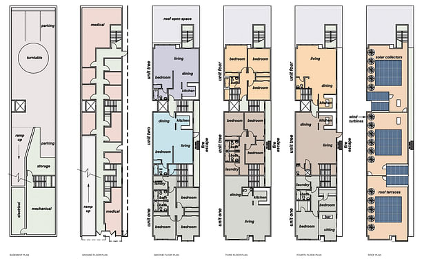 presentation plans for neighborhood review