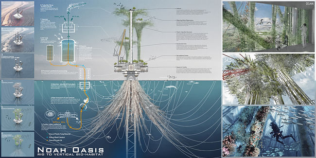 Honorable Mention: 'Noah Oasis: Rig to Vertical Bio-Habitat' by Ma Yidong, Zhu Zhonghui, Qin Zhengyu, Jiang Zhe | China.