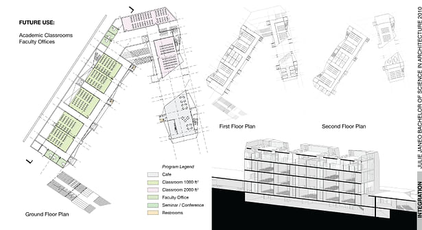 Future Use: Academic Classrooms & Administrative Offices