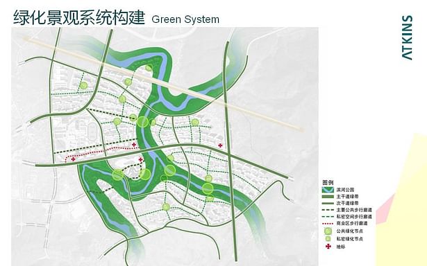 Happy Valley Green System