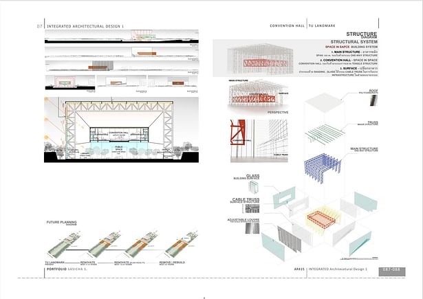 TU Landmark Convention Hall | Sasicha S + Portfolio