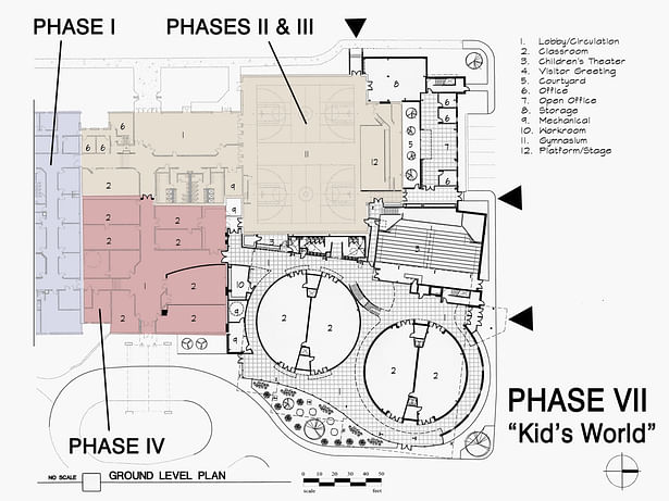 Kid's World Main Level Floor Plan