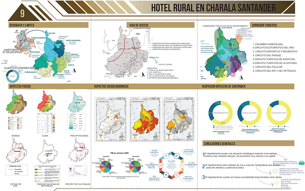 Analysis about regional information of a countryside hotel 
