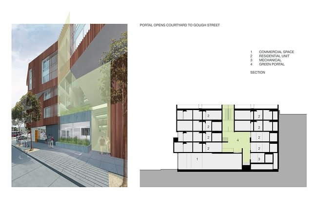 Section. Image courtesy of Fougeron Architecture
