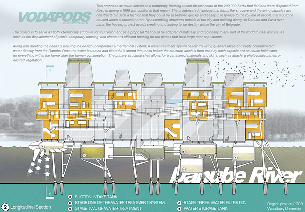 LONGITUDINAL SECTION/ELEVATION