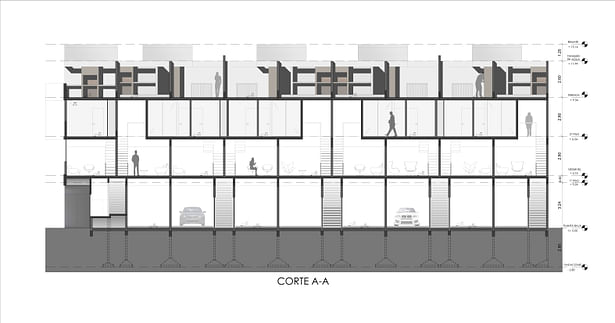 Urban Style Pampa - Section A-A