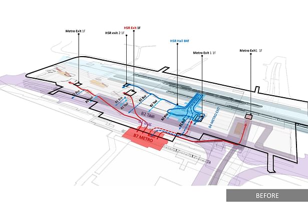 Circulation Design Before ©Nikken Sekkei Ltd