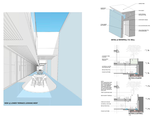 Subterranean Light Well Details