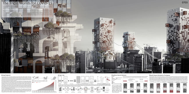 Honorable Mention: Self-Sustainable Skyscraper For Virus Outbreaks by Yinan Qin, Bo Wei, Jingting Yan, Chao Xie (China)