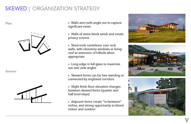 Spatial Organization Design