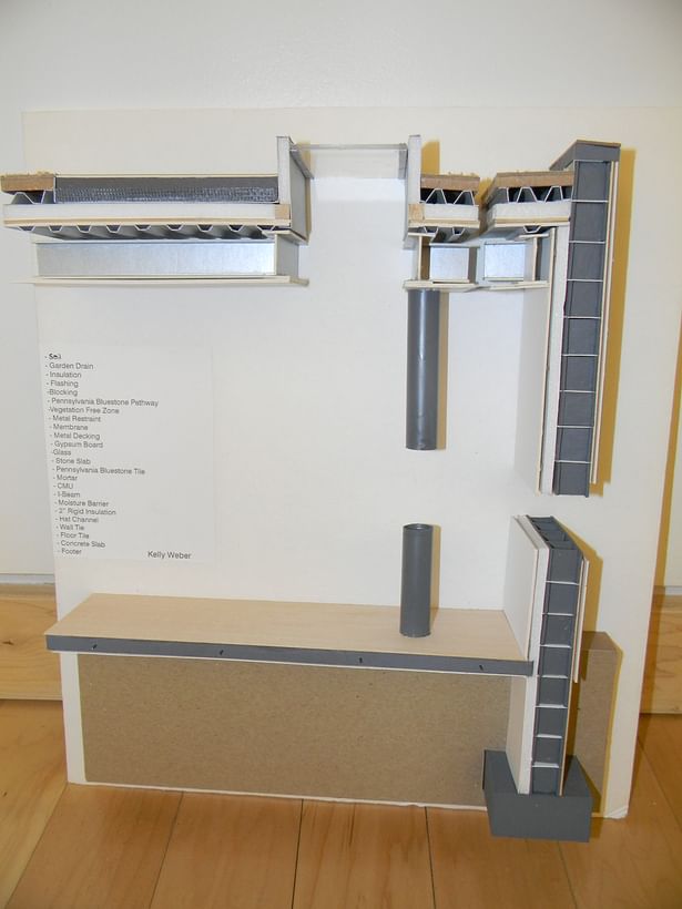 Sectional Detail Model