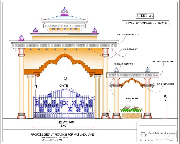 DETAILS OF TEMPLE GATE 