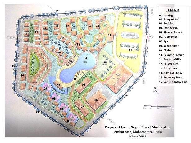 Proposed Masterplan (5 acre site)