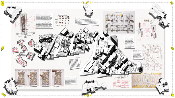 collage / interior, potlucking and hyperlinking