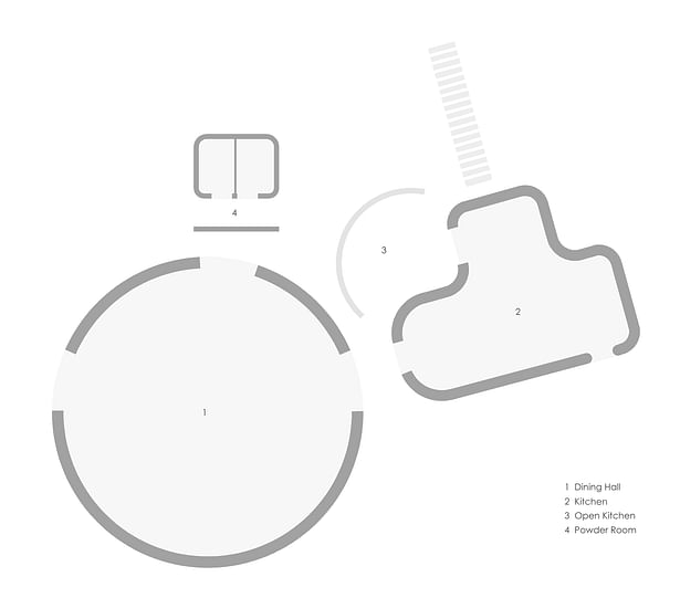 Dining and Kitchen Layout