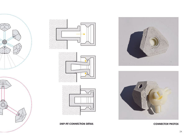 Module diagram4