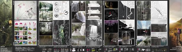 thesis boards