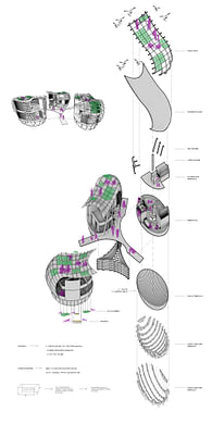 Boyant Ecologies. The cultural extension (spring 2019)