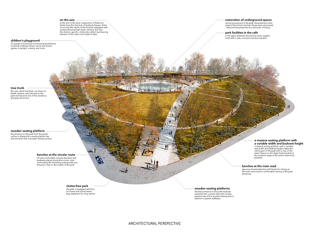 Schema – Architecture Consequence forma architects