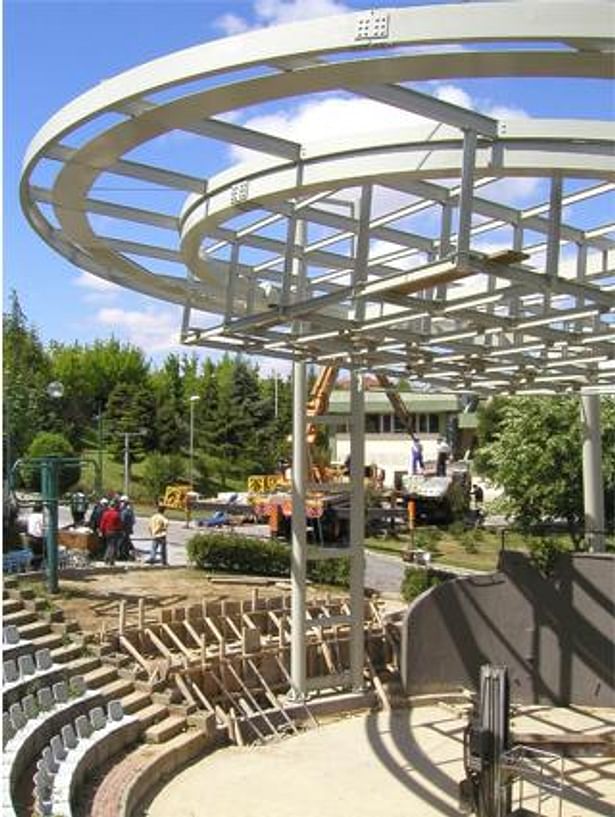 Enka Vakfı Sadi Gülçelik Steel Roof Covering / view during construction