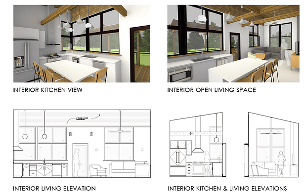 Interior Elevations & Concept Views