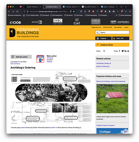 ... 'Archiblog's Ordering' featurered in the Research/Innovation section at https://www.designingbuildings.co.uk/wiki/Archiblog's_Ordering