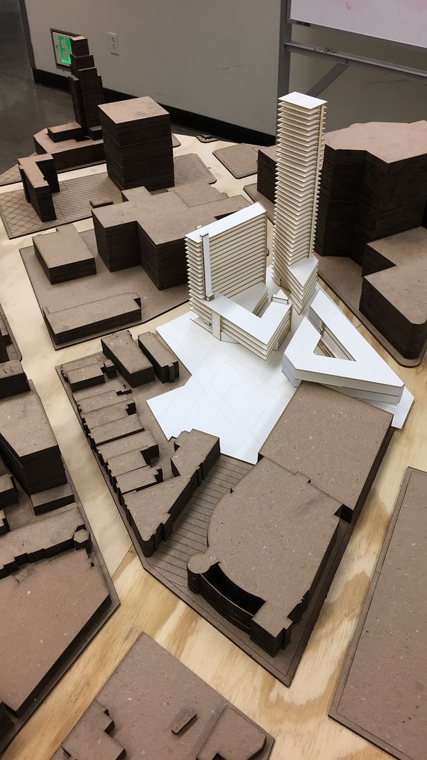 Site Model