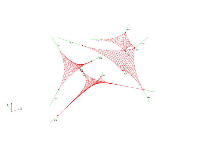 Formfinder model