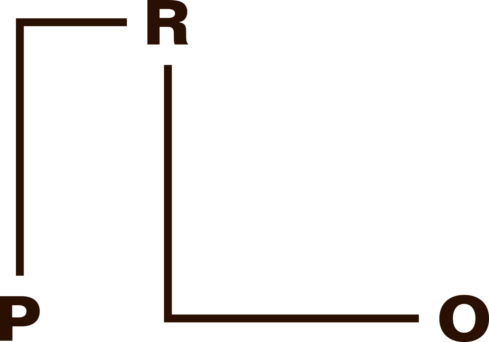 PRO—Peterson Rich Office