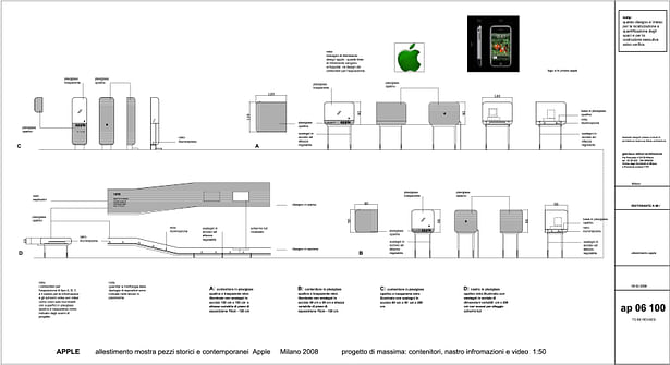 Apple Iphone presentation gianluca milesi architecture