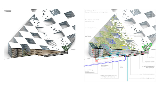 Side cut of engineering solutions Courtesy of Architectural Prescription