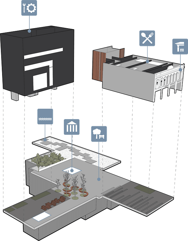 Axonometric diagram