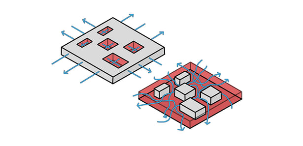 Scheme - Space Idea