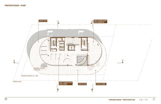 Plans for restorative New Lots Library are unveiled in Brooklyn ...