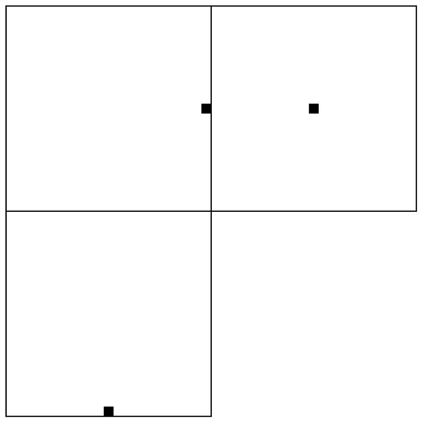 CO Adaptive