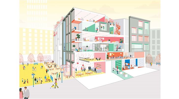 British Land reimagining retail space visualization. Image via SODA 