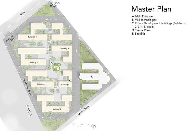 VEE Technologies_Master Plan