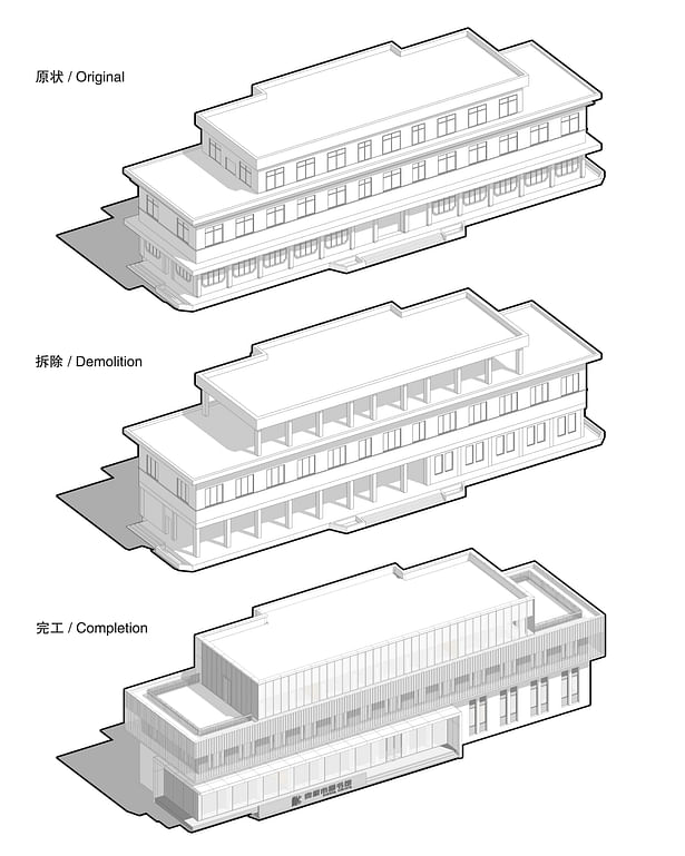 Renovation Strategy-Main Building