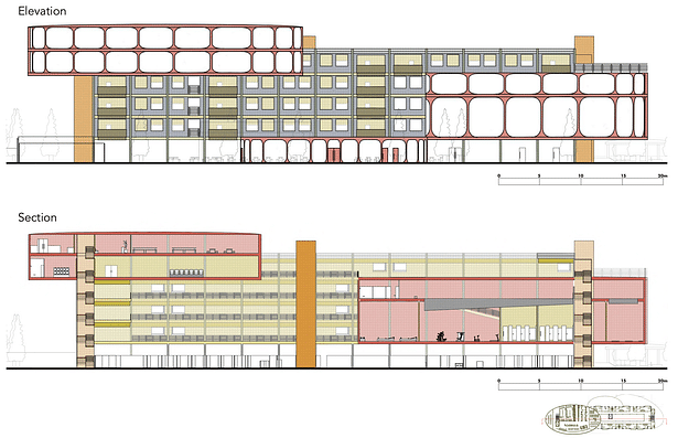 RetroFutureFit Elevation and Section