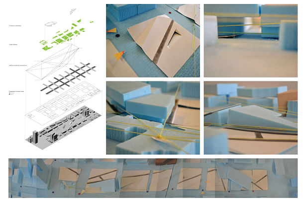 Urban Development Process Work