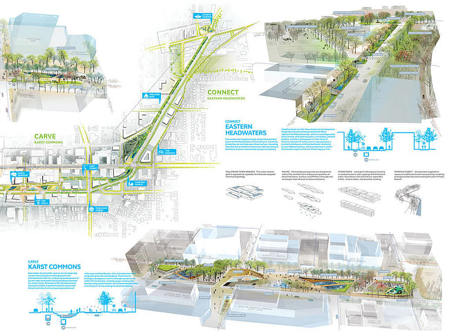 Competition board by SCAPE / Landscape Architecture