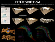 Eco-Resort Dam