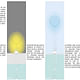 Fresnel lens seasons diagram