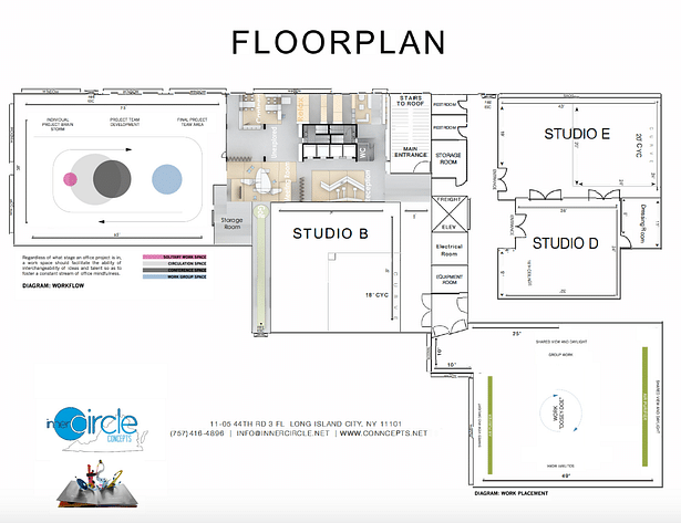 Full Overview Office Plan