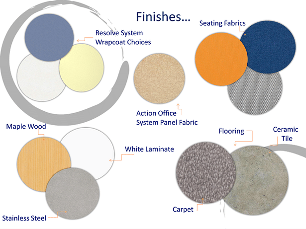Materials & Finishes