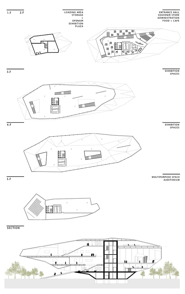 Plan section