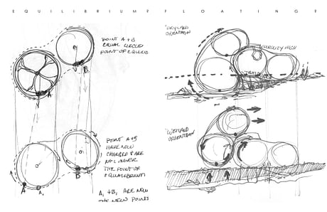 Bouyancy Sketches - Flood Prone Areas